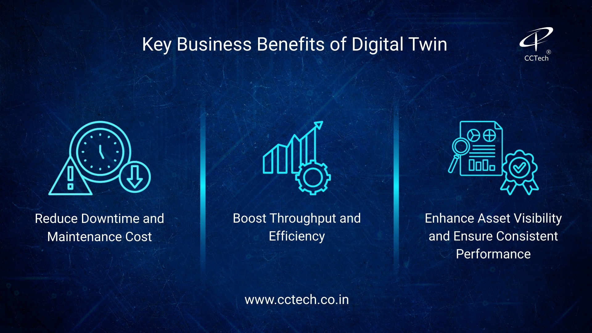 key-buisness-benifit-digital-twin
